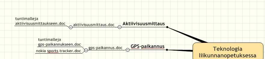 Opetushallituksen