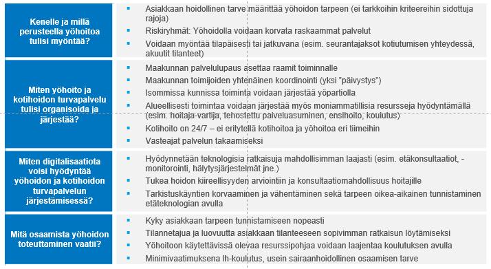 Keski-Suomen maakunnallisen ympärivuorokautisen kotihoidon organisointi ja järjestäminen Kommentit Yleisiä kommentteja: Tiedonkulku ja yhteistyö kotihoidon ja yöhoidon välillä varmistettava