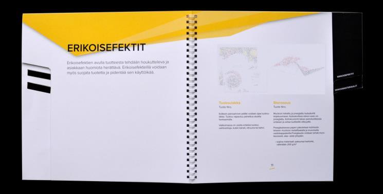 40 Kuva 17. Tuoteluettelon aukeama. Tuotekuvien alapuolella on tuotteen nimi, numero ja tuoteteksti.