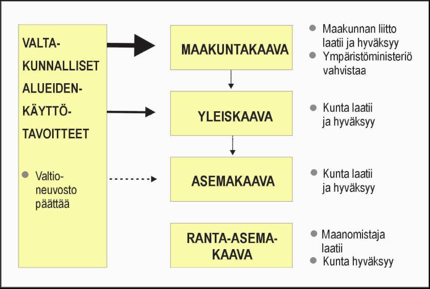 1 JOHDANTO 1.
