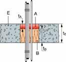 Kaapelit ja putket Lattia Hilti palokatkovaahtoa CFS-IS voidaan läpivientitiivisteenä (A) massiivilattioissa (E) (betoni, kevytbetoni, minimitiheys 550 kg/ m3), minimipaksuu50 mm (te).