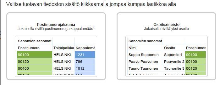 Lehtien vastaanottaja tiedot (tilaajarekisteri / postinumerojakauma) Tiedot tuodaan rekisteristä tai ) Klikkaamalla Muokkaa -linkkiä pääset aloittamaan tietojen antamisen avautuvassa ikkunassa.