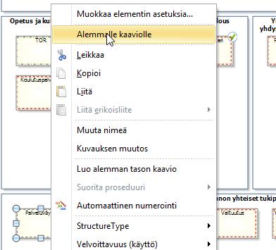 Kopioi kaavion sisältö (Ctrl + A) ja (Ctrl + C) 3.