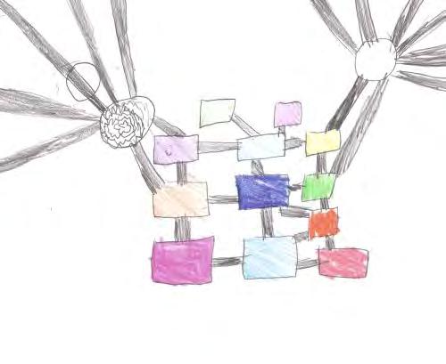 The Linkers Drawings that expressed connected parts, components, networks and