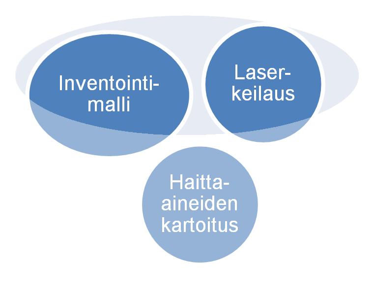 dating päivä määrä