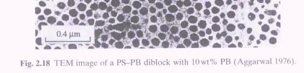 ca. 0.16, one obtains spherical phase.