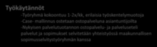 sisältöön ja määrittelee palvelurepertuaarin *n ja Henkilökohtaisen budjetin käytön selvitystä osana maakunnan liikelaitoksen valmistelua (palvelut joissa maakunnalla on asiakasseteli käytössä on