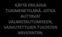Missä toiminnoissa haluat teknologian kaikki mahdollisuuden käyttöösi?