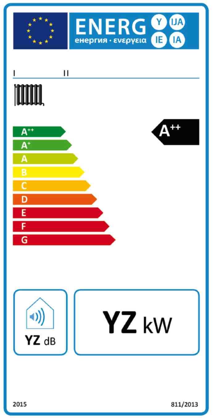 Energiamerkintä ja