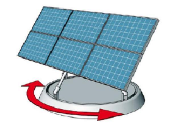 EW: 1153 kwh/a 1-aks. SN: 1228 kwh/a 1-aks. SN opt.