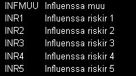 Esimerkki muutoksesta: Vaadittavia koodeja influenssarokotteen