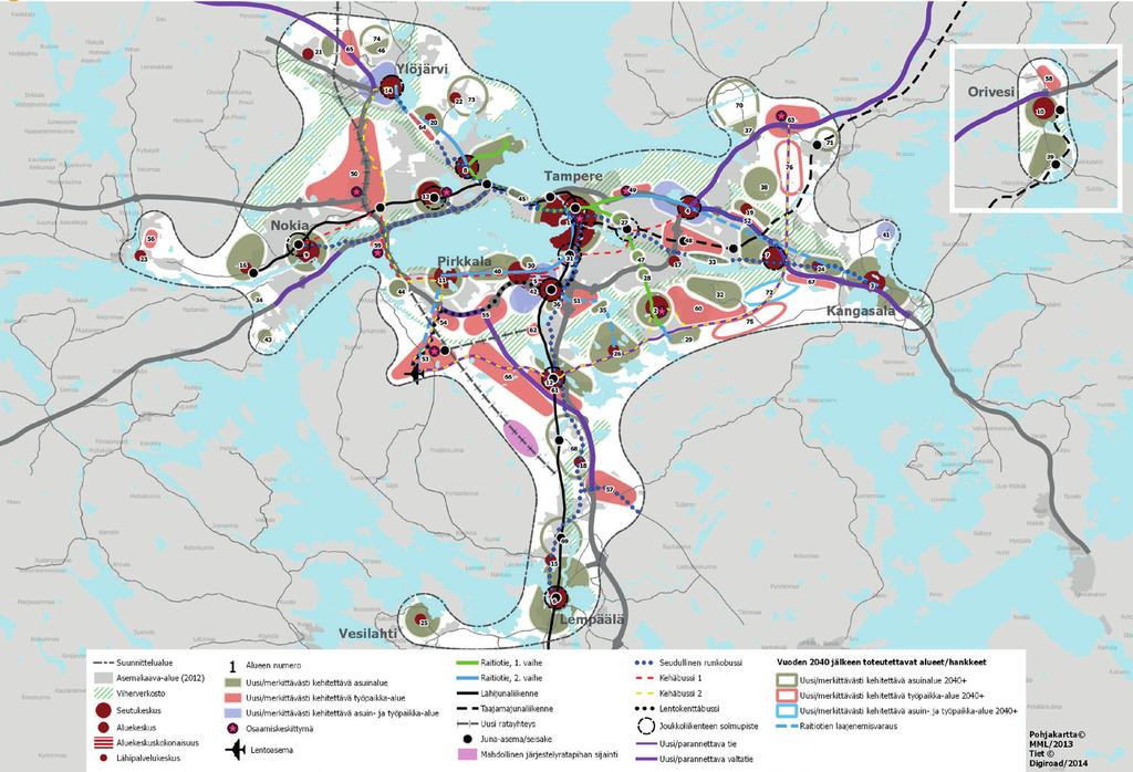 3. Rakennesuunnitelma 2040