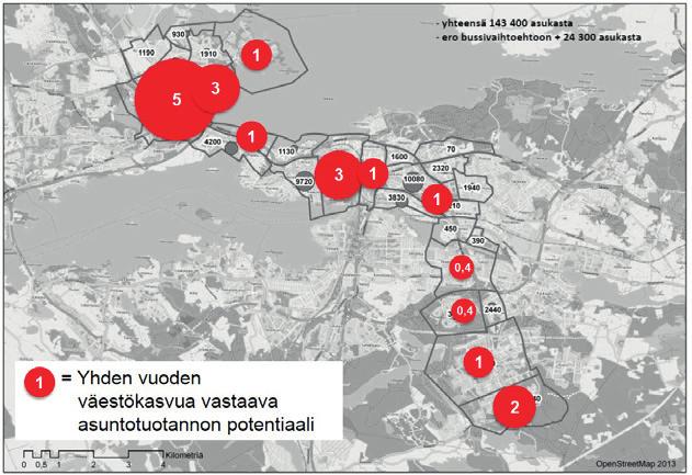 Monipuolisista rakentamismahdollisuuksista kertoo se, että raitiotierakenteessa olevilla alueilla korttelitehokkuus vaihtelee luokkien 1 4 välillä ja junarakenteessa luokkien 2 4 välillä.