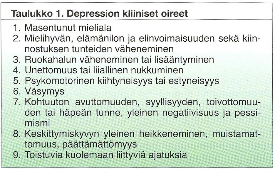 Depression kliiniset oireet: lievä, keskivaikea,