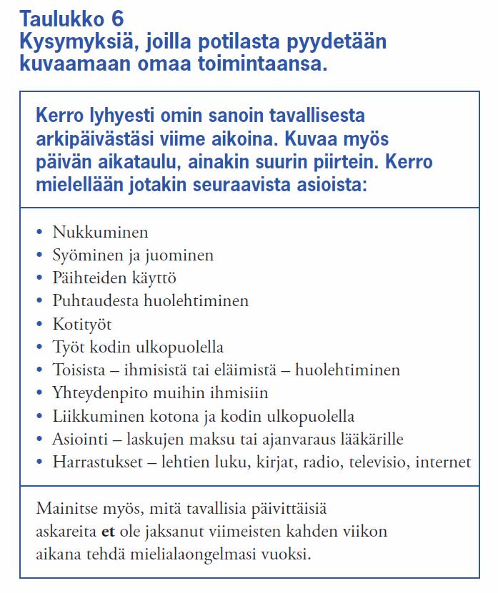 Toimintakyvyn arviointi,