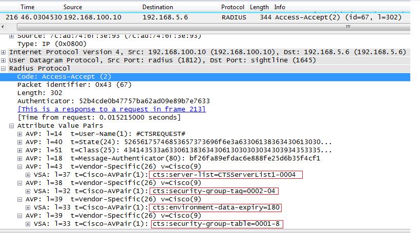93 C3750X-stack osaa tässä vaiheessa ladata itse Environment data -tiedot ISE:ltä RA- DIUS-protokollan avulla.