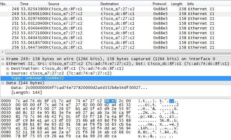 95 leimasta. Viimeinen kohta ilmoittaa, että C3750X-stack luottaa C3560X-Upper kytkimen SGT-arvoon (SGA_Device_SGT) ISE:ltä saadun tiedon mukaisesti.