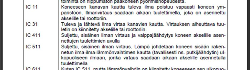 11. IEC-standardit