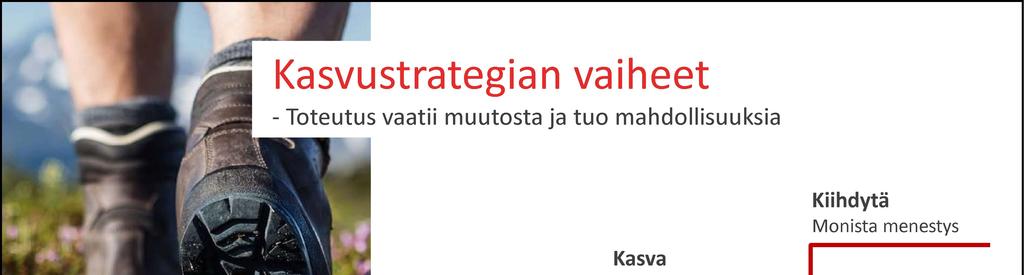 28.4.2017 Digian ohjeistus vuodelle 2017 ennallaan Digian liikevaihdon kasvun arvioidaan kiihtyvän vuonna