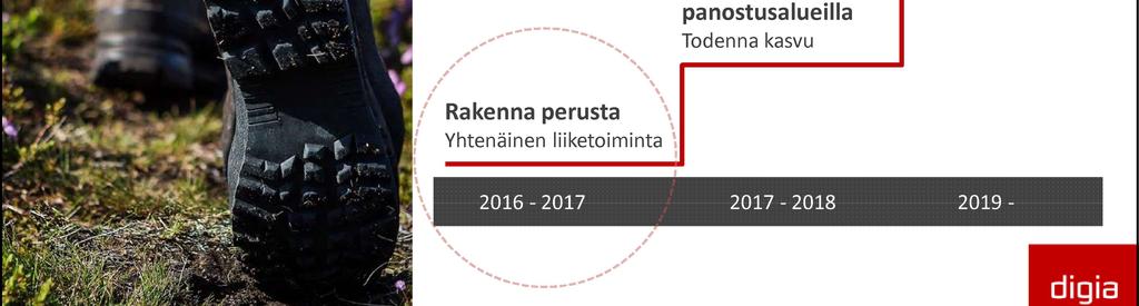 Liikevoiton arvioidaan olevan vuonna 2017 suurin piirtein edellisen vuoden tasolla.