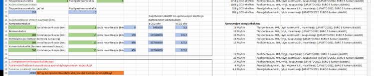 käsittelyprosessin päästöihin, kun myös bioperäiset CO 2 -päästöt ovat mukana Kehitteillä olevassa laskurissa on