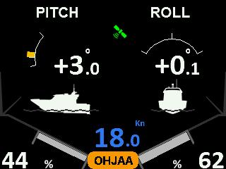 6 KULKUASENNON MANUAALINEN OHJAUS 6.1 MANUAALINEN PITCH JA ROLL Järjestelmän ollessa manuaalisessa tilassa veneen kulkusuuntaa voi ohjata manuaalisesti ohjauspyörillä.