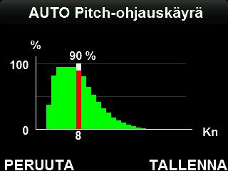 A: Suurenna interseptorin siirtymää ja laske keulaa (pienennä pitch-kulmaa) kääntämällä pitch-pyörää keulaan päin.