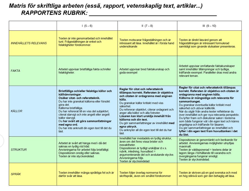 Kyrklätts gymnasiumin opettajien laatima ohjeistus