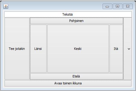 Vähänkään monimutkaisimmissa käyttöliittymässä asettelu ei kuitenkaan ole näin yksinkertaista, vaan säiliöihin pitää laittaa sisäkkäisiä säiliöitä, joissa vuorostaan määritellään omat layoutinsa!