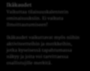 jos näistä valistee jonkun (tai vaikka kaikki) niin valitun tiedot henkilöstä näytetään ilmolomakkeella ja ilmoittautuja antaa ilmoittautuessaan hyväksyntänsä siihen, että kyseiset tiedot näytetään