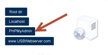 Jos edelläänkään ei toimi, et ole tehnyt tietokantaa kuten neuvoin. Avaa phpmyadmin.