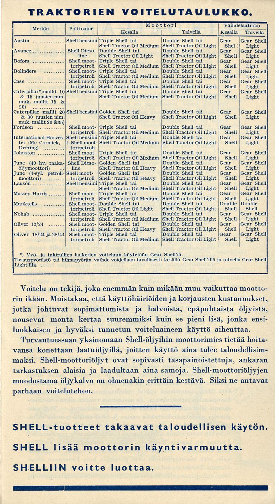 TalveUa Kesällä TRAKTOREN VO TE LUTA ULUKKO.