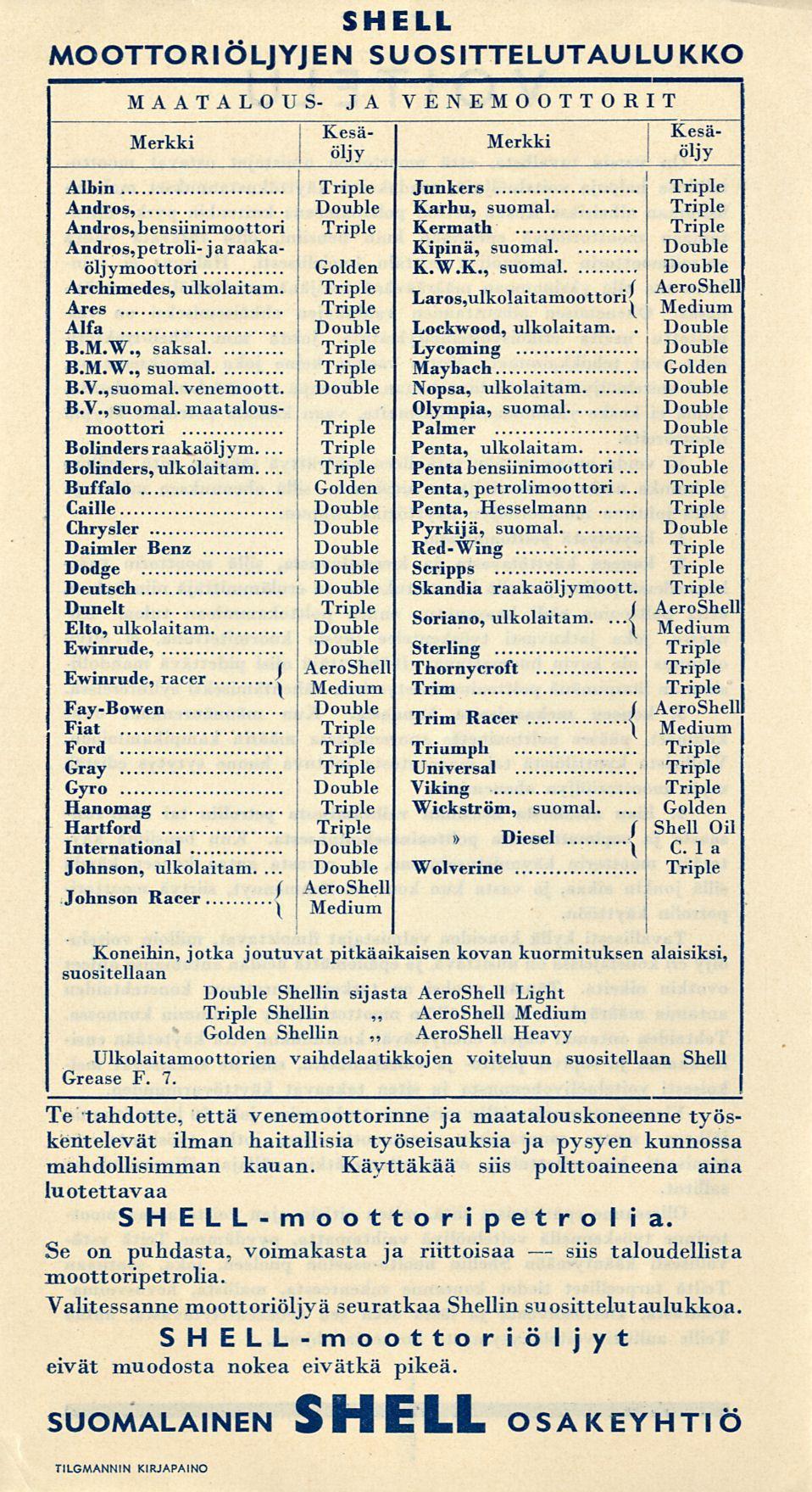 ss SHELL MOOTTORÖLJYJEN SUOSTTELUTAULUKKO MAATALOUS- JA VENEMOOTTORT Merkk Kesäöljy Albn Andros, Andros, bensnmoottor Andros,petrol-jaraakaöljymoottor Archmedes, ulkolatan. Ares Alfa 8.M.W., saksal.