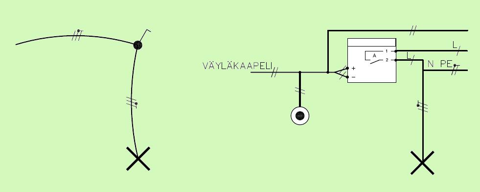 5 aikaa vanhempiin ratkaisuihin verrattuna, joissa tarvittiin vaikeasti toteutettavia keskinäisiä liitäntöjä laitteiden välillä. Kuvassa 1 on esitetty kuorman ohjaukset. [1] Kuva 1.