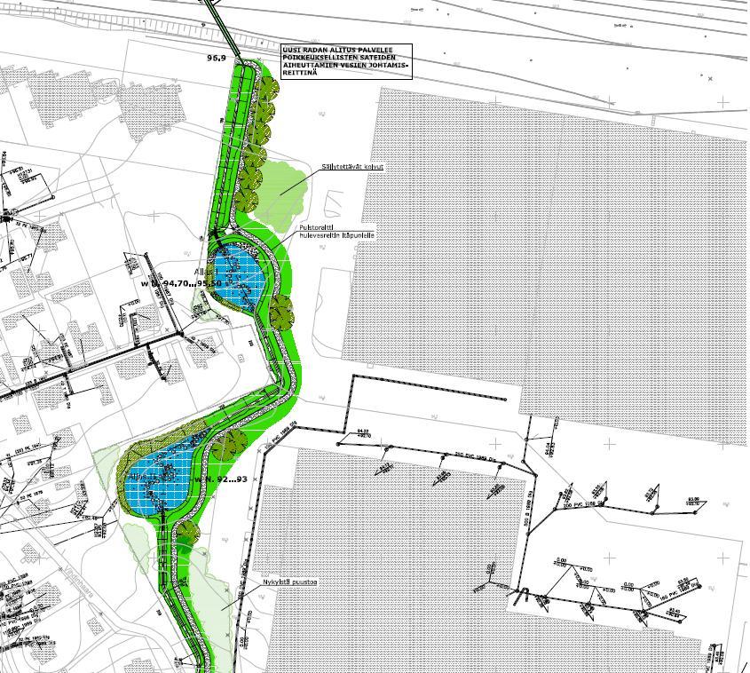 HULEVESIEN HALLINTA KAAVA-ALUEEN ULKOPUOLELLA HULEVESIREITILLÄ Uusi hulevesireitti Renorin tontin alueelle - Radan alittava hulevesiviemäri halk 800 Kapasiteettia varattu