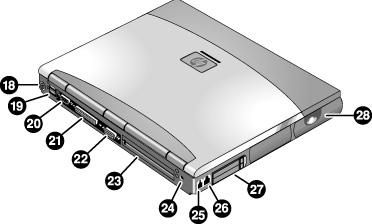 Kannettavan HP-tietokoneen käytön aloittaminen Tietokoneen osat Takaa 18. PS/2-näppäimistön tai hiiren vastake (tukee Y- sovitinta) 19. Kaksi USB-porttia. 20. Sarjaportti (COM1).