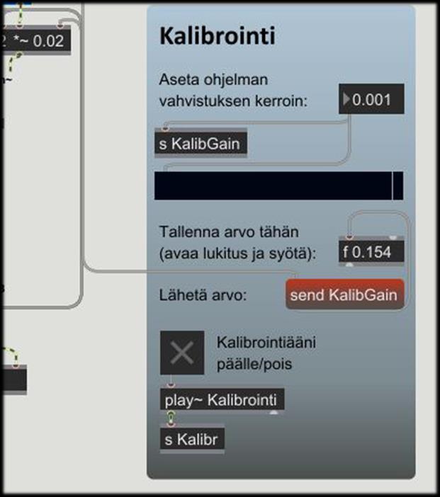 43 Kuva 28. Kuvakaappaus ohjelman kalibrointimoduulista. Eri ääniympäristöjen ohjelmien kaiutetun puheen äänenvoimakkuuden eroja voidaan tasoittaa ohjelmakohtaisella kalibroinnilla.