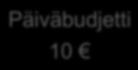 runsaasti kalaa singleä dating site