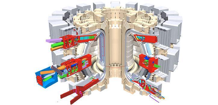 29 Diagnostiikka ITERiin asennetaan laaja diagnostiikkajärjestelmä (kuva 15), joka tarjoaa tarvittavia mittauksia ohjaamaan, arvioimaan ja optimoimaan plasman tehokkuutta ITERissä sekä ymmärtämään