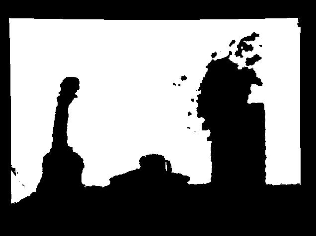 01544*y=+=53.2321 Osumia:=145721,=48.1347=+ 4% z:x,y%=== 0.041262*x=+= 0.
