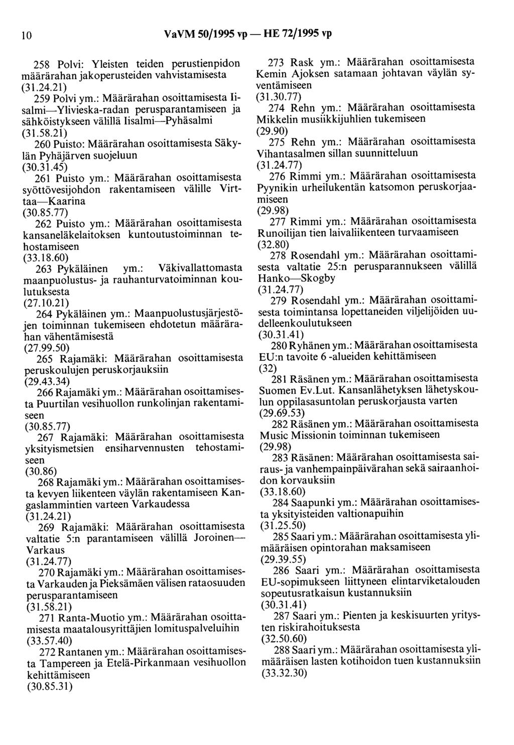 10 VaVM 50/1995 vp- HE 72/1995 vp 258 Polvi: Yleisten teiden perustienpidon määrärahan jakoperusteiden vahvistamisesta (31.24.21) 259 Polvi ym.