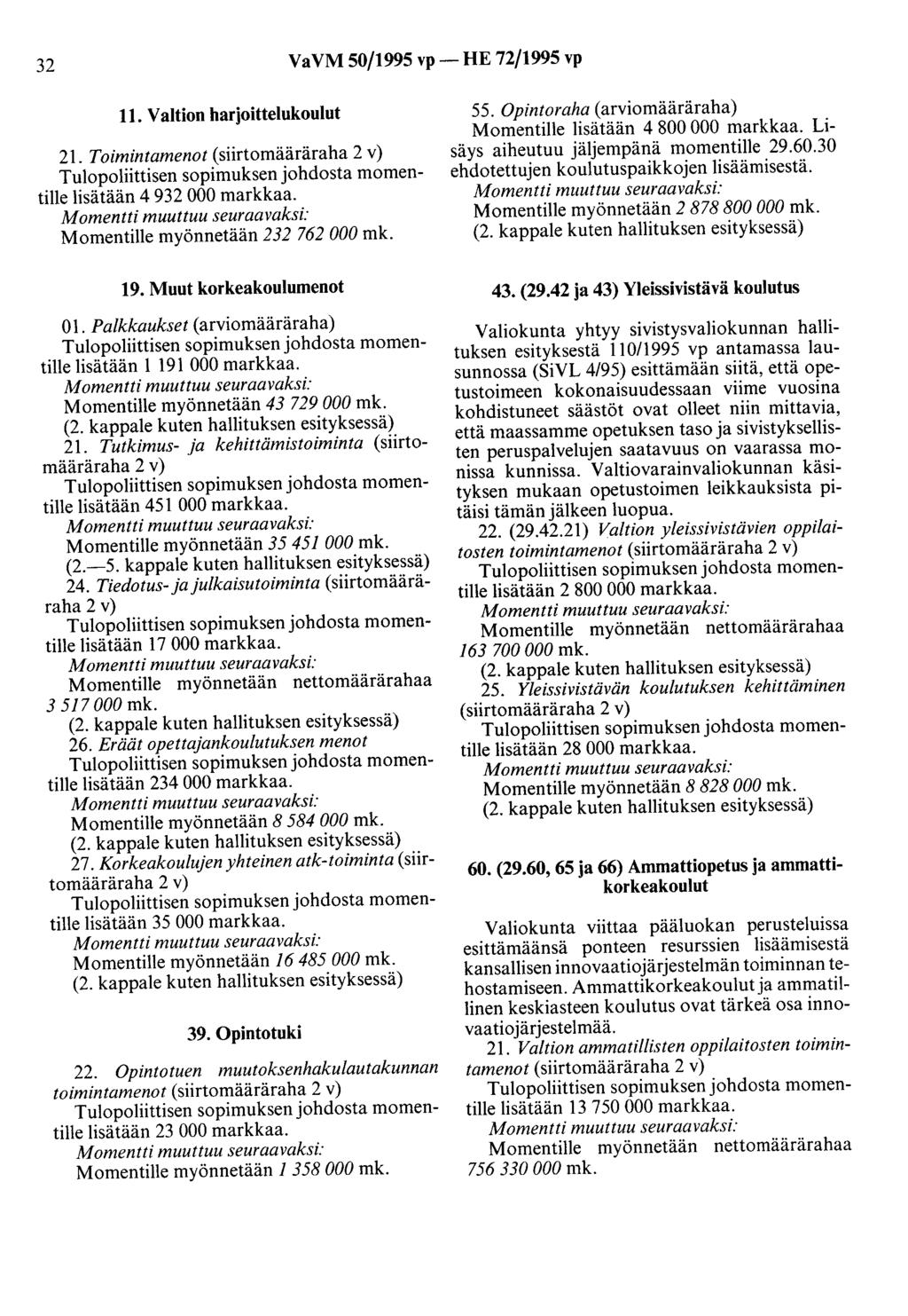 32 VaVM 50/1995 vp- HE 72/1995 vp 11. Valtion harjoittelukoulut lisätään 4 932 000 markkaa. Momentille myönnetään 232 762 000 mk. 19. Muut korkeakoulumenot 01.