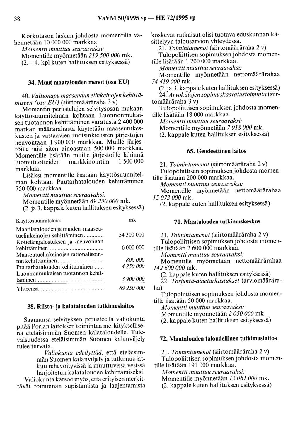 38 VaVM 50/1995 vp- HE 72/1995 vp Korkotason laskun johdosta momentilta vähennetään 10 000 000 markkaa. Momentille myönnetään 219 500 000 mk. (2.-4. kpl kuten hallituksen esityksessä) 34.
