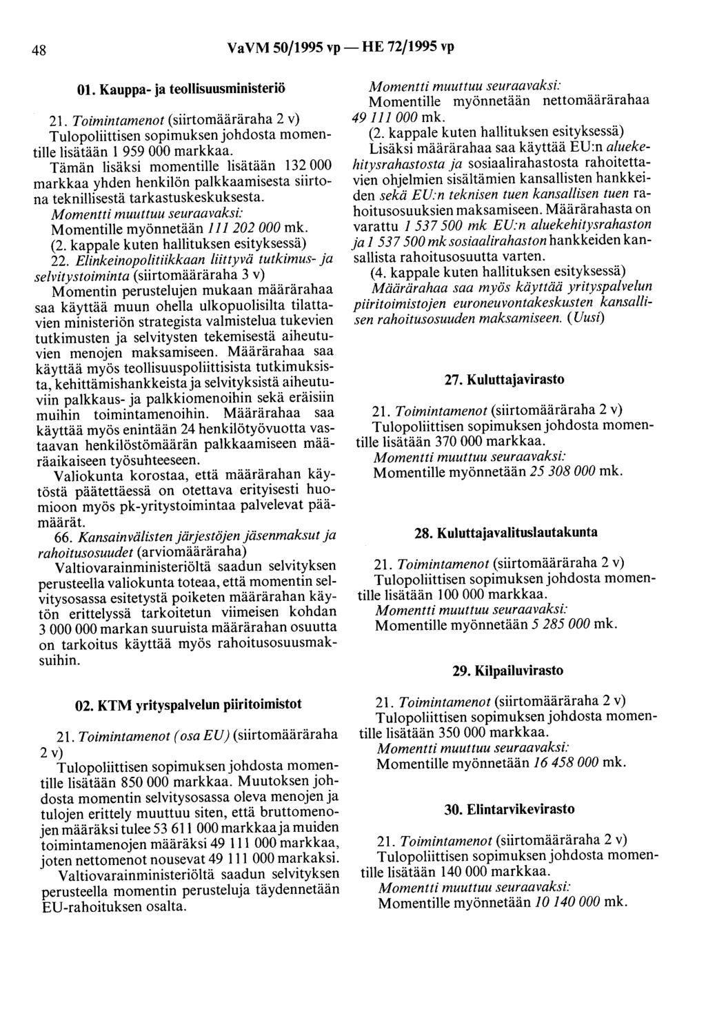 48 VaVM 50/1995 vp-he 72/1995 vp 01. Kauppa- ja teollisuusministeriö lisätään 1 959 000 markkaa.