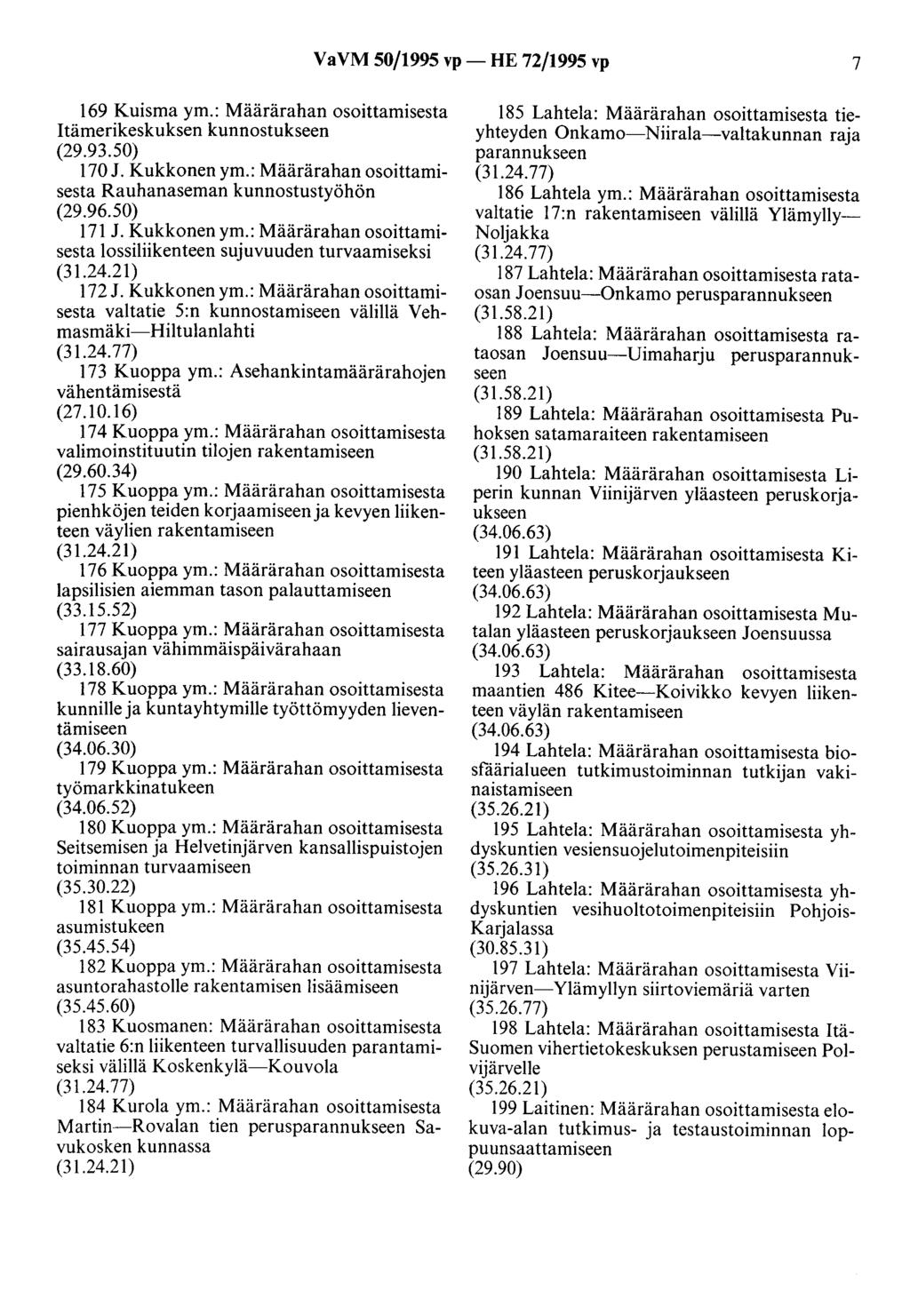 VaVM 50/1995 vp- HE 72/1995 vp 7 169 Kuisma ym.: Määrärahan osoittamisesta Itämerikeskuksen kunnostukseen (29.93.50) 170 J. Kukkonen ym.: Määrärahan osoittamisesta Rauhanaseman kunnostustyöhön (29.96.