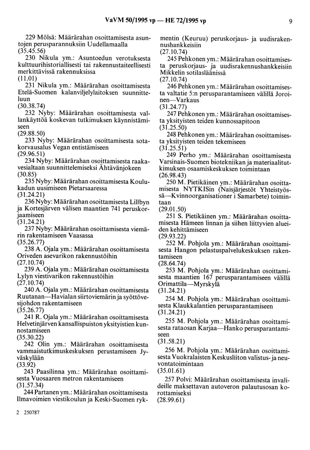 VaVM 50/1995 vp- HE 72/1995 vp 9 229 Mölsä: Määrärahan osoittamisesta asuntojen perusparannuksiin Uudellamaalla (35.45.56) 230 Nikula ym.
