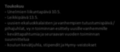 ), jäsenmaksutilanteen tarkistaminen - kouluun ilmoittautuminen, painotetun opetuksen koulujen soveltuvuuskokeet, seiskalle