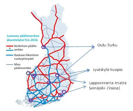 22 Lappeenranta Imatra ja Seinäjoki (Vaasa) Haetaan vastausta siihen, miten maankäyttöä ja liikennettä tulisi yhteen sovittaa tilanteessa, missä on kaksi keskisuurta kaupunki lähekkäin ja niillä on