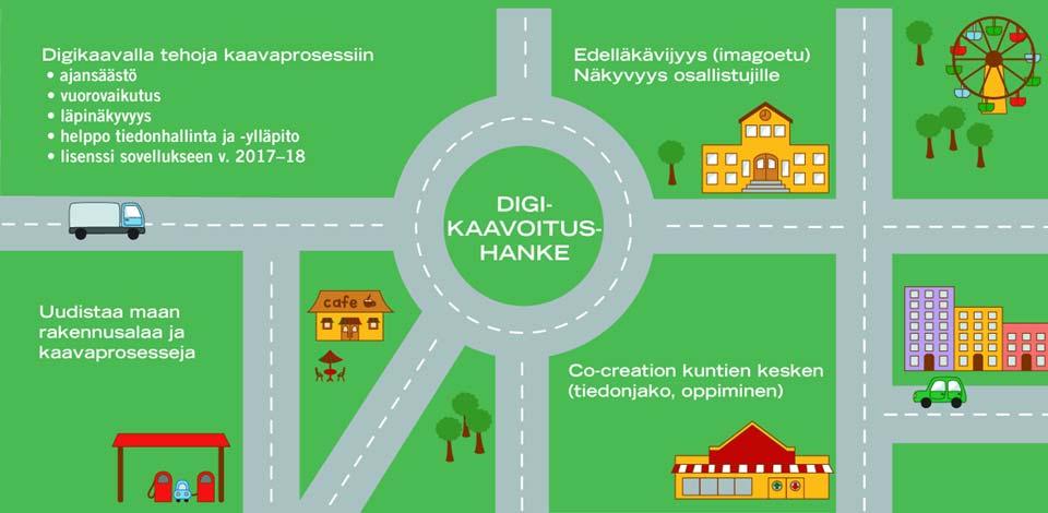 Tavoitteena on kehittää kustannustehokkaita menetelmiä jakaa tietoa talotekniikan