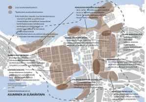 LIIKKUMINEN KÄRKIHANKKEET: Tampereen